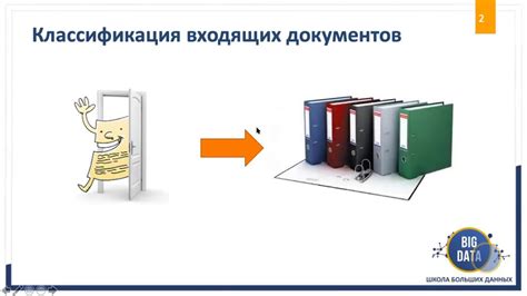 Автоматическая классификация текстовых документов