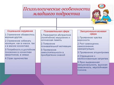 Адаптация к имеющимся условиям объекта: универсальность планирования