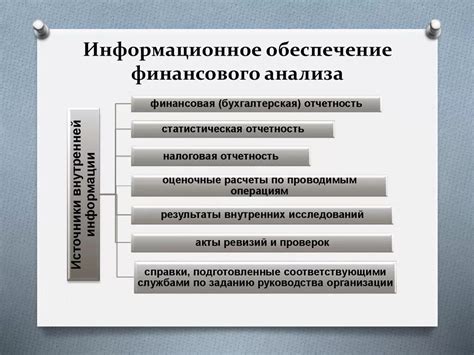 Альтернативные источники информации для анализа платежеспособности