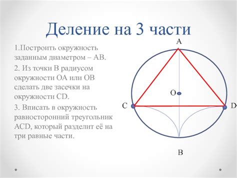 Альтернативные подходы к определению окружности с заданным диаметром