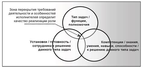 Альтернативные подходы к очищению организма: разнообразие методов