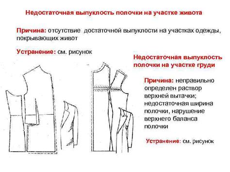 Альтернативные способы устранения эмблемы с верхней одежды