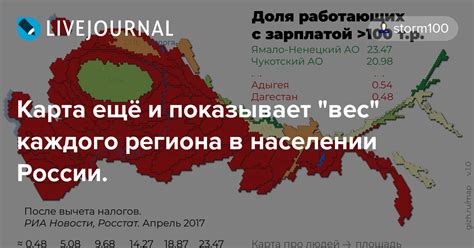 Анализ данных о населении и социоэкономическом развитии региона с помощью GIS-зерна