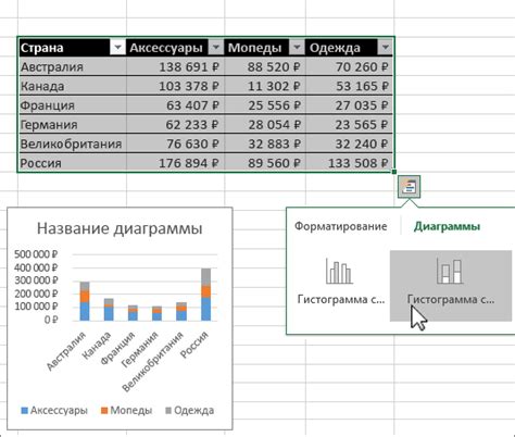 Анализ данных с помощью кумулятивной кривой в Excel: эффективное использование инструмента