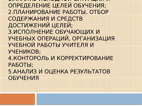 Анализ ситуации и определение целей