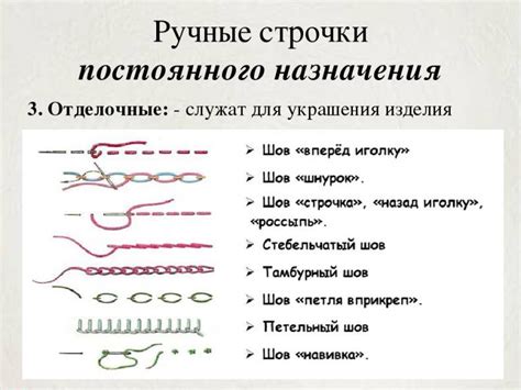 Анализ строчек и швов: уверенность в оригинальности