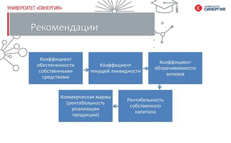 Анализ финансового положения перед обновлением дебетовой карты