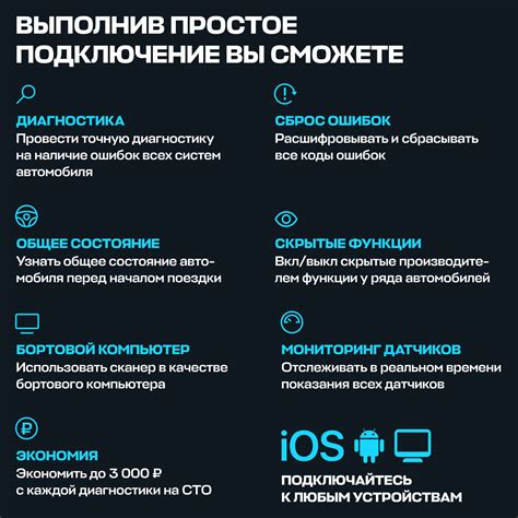 Анализ функций и преимуществ хранения информации в облачном сервисе iCloud