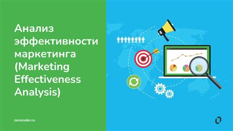 Анализ эффективности и совершенствование стратегии