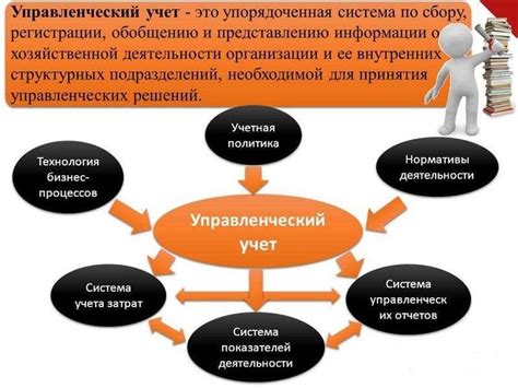 Аналитика и отчетность для эффективного управления предприятием