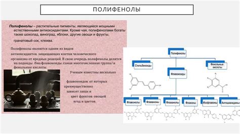 Антиоксидантные свойства глутатиона