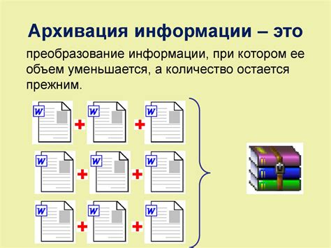 Архивация и компрессия документа