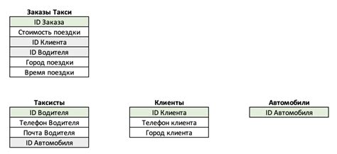 Архивные ресурсы и публичные базы данных: где искать информацию о прошлых поколениях вашей семьи