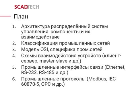 Архитектура протокола АФТН: ключевые компоненты и их взаимодействие