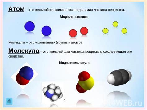 Атомы и их роль в образовании молекулы