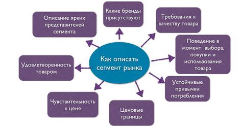 Аудитория и предпочтения участников