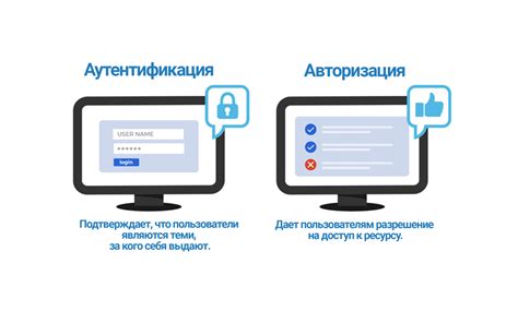 Аутентификация и авторизация в сетевом соединении PPPoE