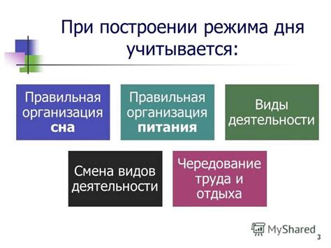 Балансирование режима сна и отдыха: организация эффективного дня