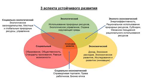 Баланс между поддержкой и развитием самостоятельности: ключ к уверенности дочери