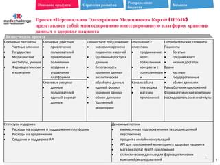 Безопасность пациентов и важность информации о серии продукта