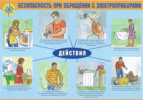 Безопасность при работе с электричеством и водой: предосторожности