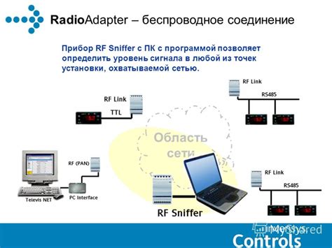 Безпроводное соединение и удобное подключение