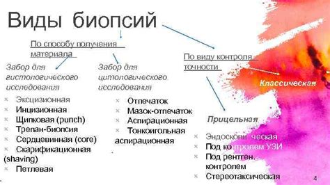 Биопсия как метод получения гистологического материала