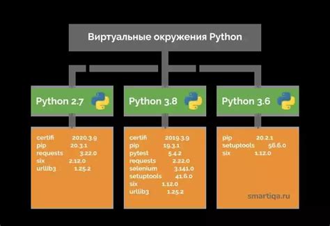 Булма: функциональный и гибкий фреймворк без зависимости от JavaScript