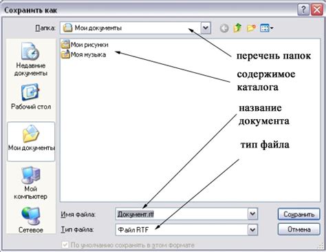 Важное значение регулярного сохранения документа