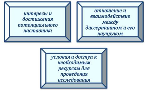 Важность выбора места жительства оператора 8919: факторы определяющие комфорт и успешность работы