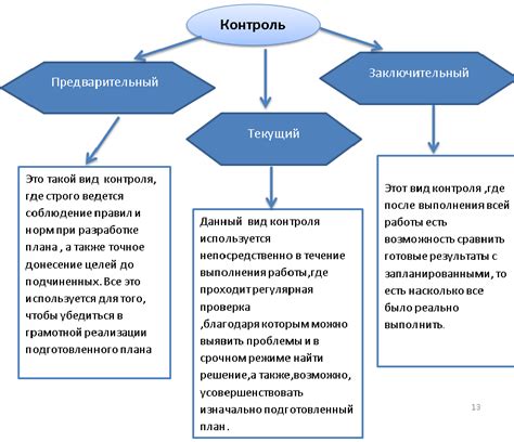 Важность дисциплины и контроля в мастерах высотных работ