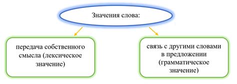 Важность имени улицы для местного сообщества и восприятие жителями