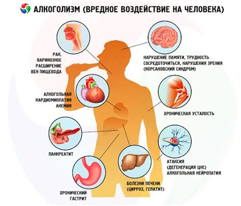 Важность нейтрального жира и его воздействие на организм детей