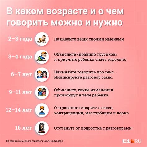 Важность общения и согласия в интимных отношениях