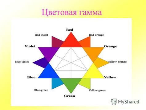 Важность пигментации в определении цветовой гаммы глаз