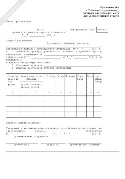 Важность правильного заполнения документов строгой финансовой отчетности