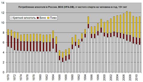 Важность регулярных проверок на потребление алкоголя в рабочей среде