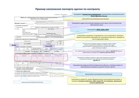 Важные аспекты для учета при проверке на Яндексе