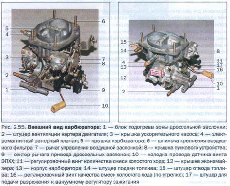 Важные аспекты настройки карбюратора Урал для оптимальной эффективности