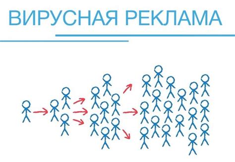 Важные аспекты эффективного стриминга и взаимодействие с аудиторией