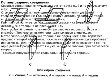 Важные моменты при соединении деталей