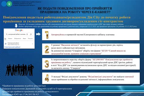 Важные участки и основания при принятии работника на внешнюю параллельную занятость