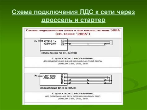 Важные этапы на пути к настройке сети ЛДС