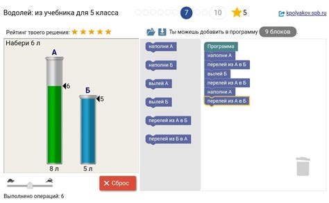 Введение в основные темы из учебника 10 класса по информатике: обзор и анализ концепций