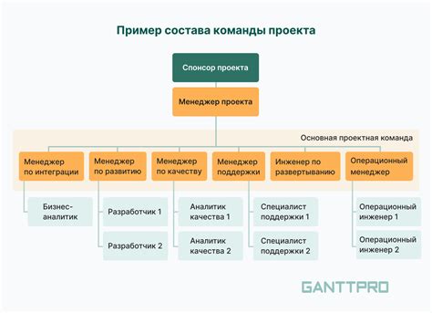 Ввод команды для создания преграды