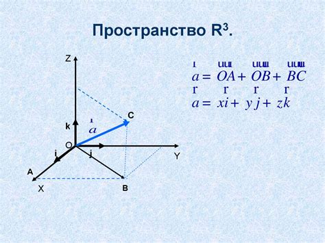 Векторное пространство и его координаты