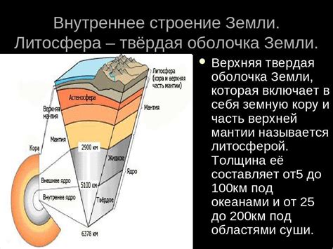 Верхняя часть сооружения: оболочка и накрытие