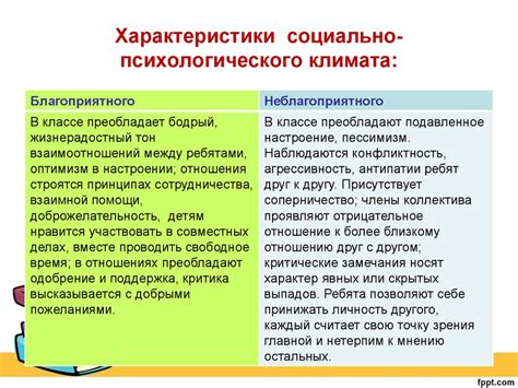 Взаимодействие психического и психологического состояния в психотерапии