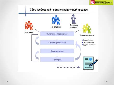 Взаимодействие с командой: основа эффективности на борту Нормандии