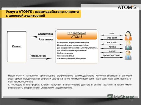 Взаимодействие с целевой аудиторией посредством электронного маркетинга